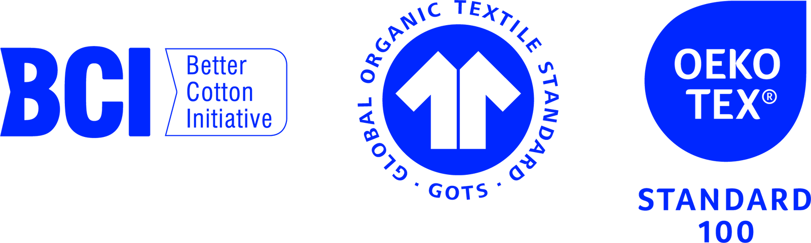 Brand overlay